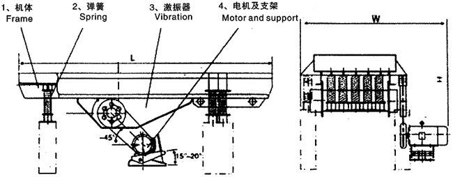 振動給料機(jī)安裝圖