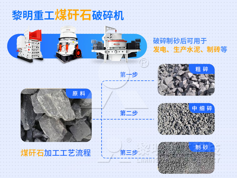 煤矸石破碎機(jī)