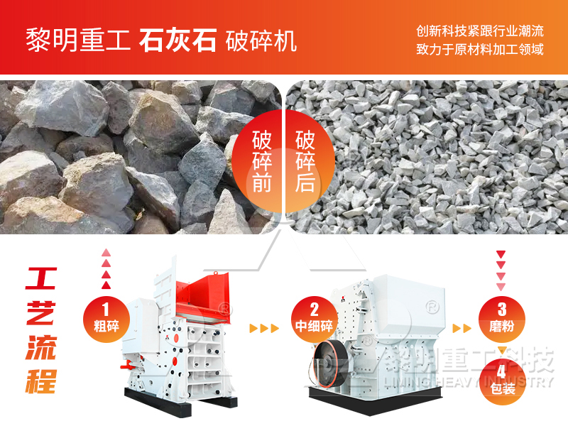 石灰石破碎生產線設備