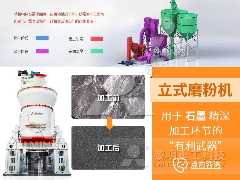 石墨加工成粉